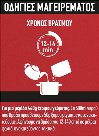 Γεύμα PROTEIN RICH MEALS spicy pinakas
